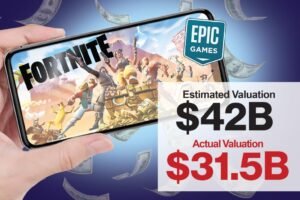 'Fortnite' maker Epic Games has made a failed financing bid ahead of a $ 2B cash increase: sources