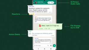 WhatsApp's new community feature is group messages on steroids